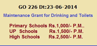 Approval of Maintenance Grant for an amount of Rs.23,16,00,000/- (Rupees
Twenty three crores sixteen lakhs only) towards maintenance of Drinking Water
and Toilets in the Government Z.P.P M.P.P schools in 13 districts 