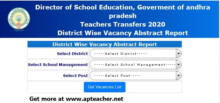 All Districts AP Teachers Transfers Vacancies 2020, SGT, SA, Gr-II HM, LFL H,LP