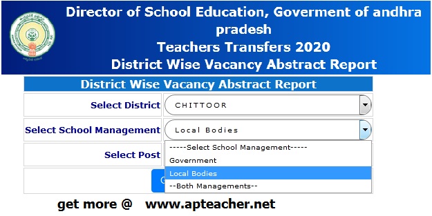 All Districts AP Teachers Transfers Vacancies 2020, SGT, SA, Gr-II HM, LFL H,LP