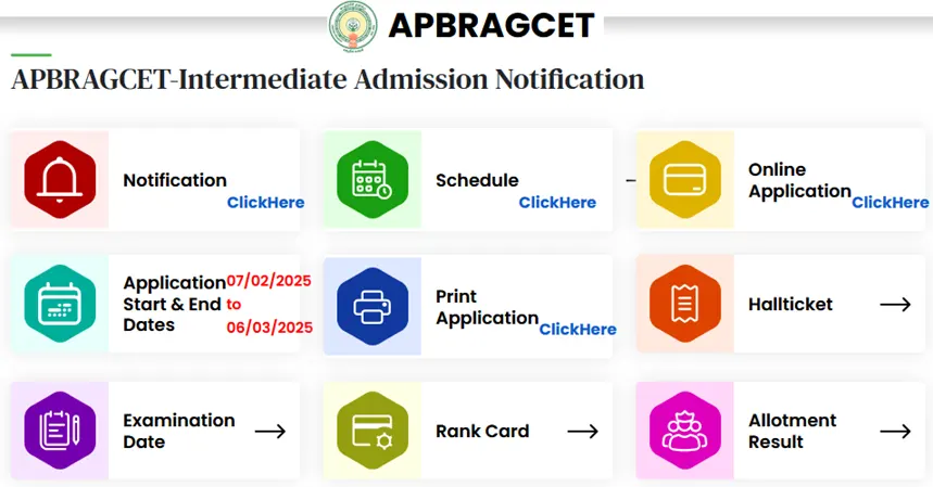 BRAGCET Inter-2025 Entrance test for admission into Intermediate 1st year