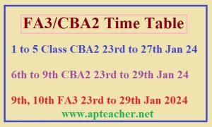 FA3/CBA2 Exam Dates, Schedule 2023