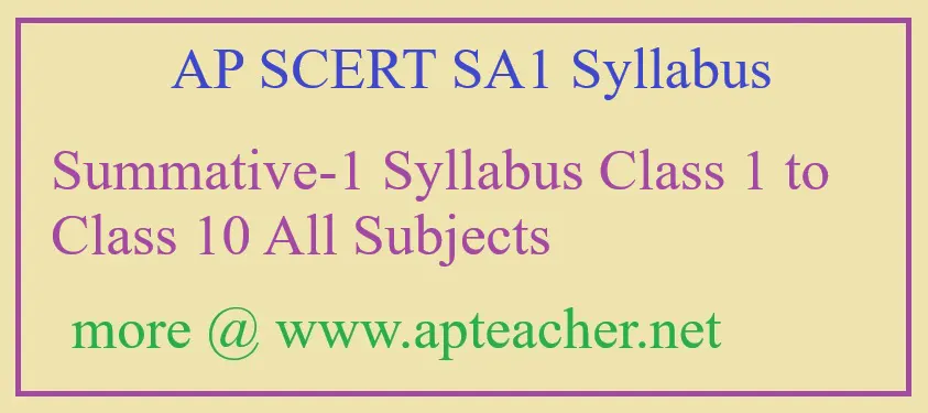 SA1 Summative-1 Syllabus Class 1 to Class 10