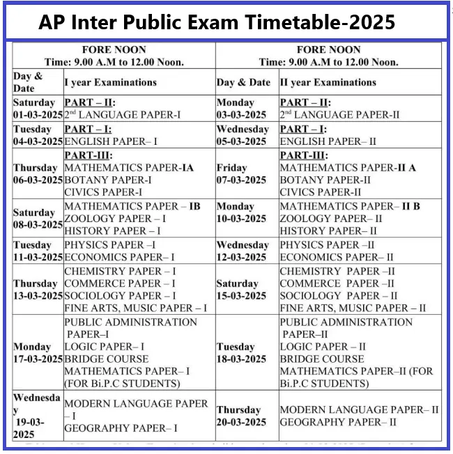 AP Inter Timetable Public Exams 2025