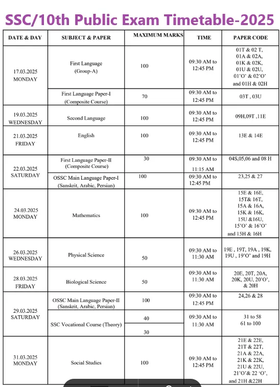 SSC/10th Class Public Exams March-2025 Timetable