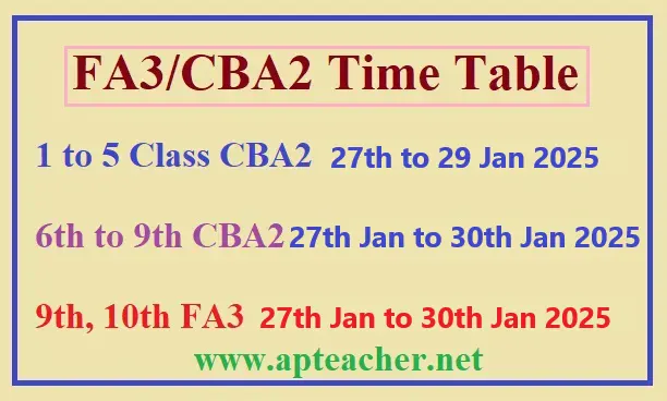 FA3/CBA2 Self Assessment Exam Dates, Schedule Jan 2025