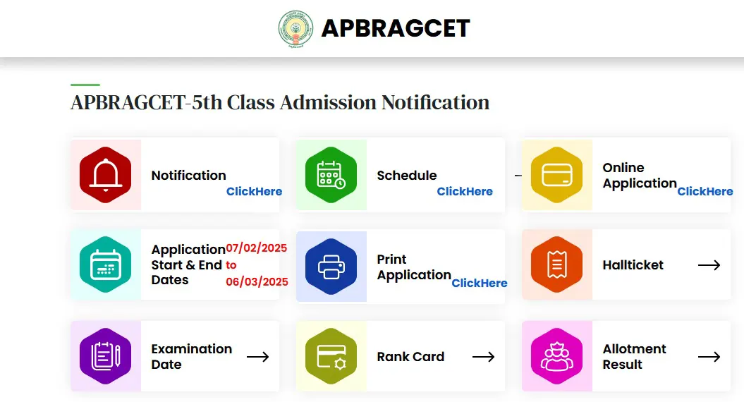 APSWREIS BRAGCET-2025 Fifth Class Admissions